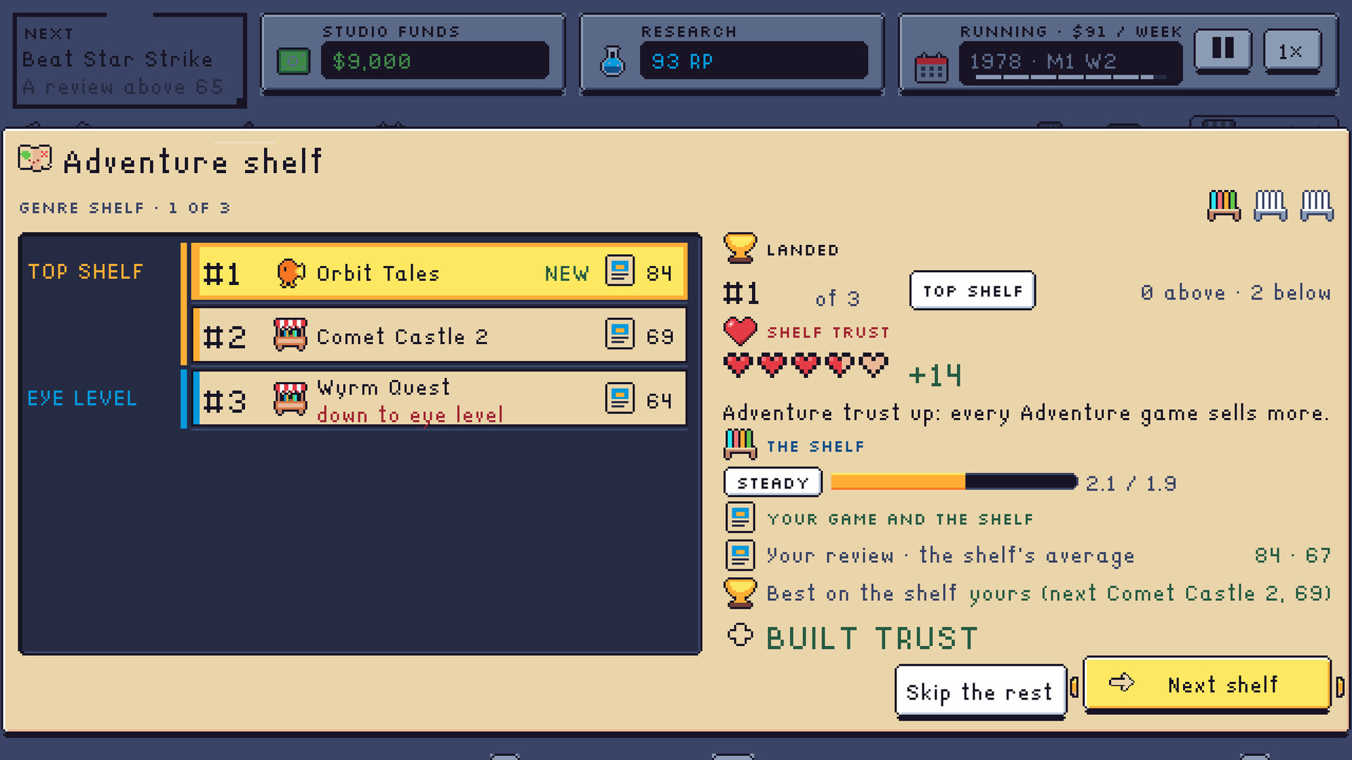 Keep Making Games