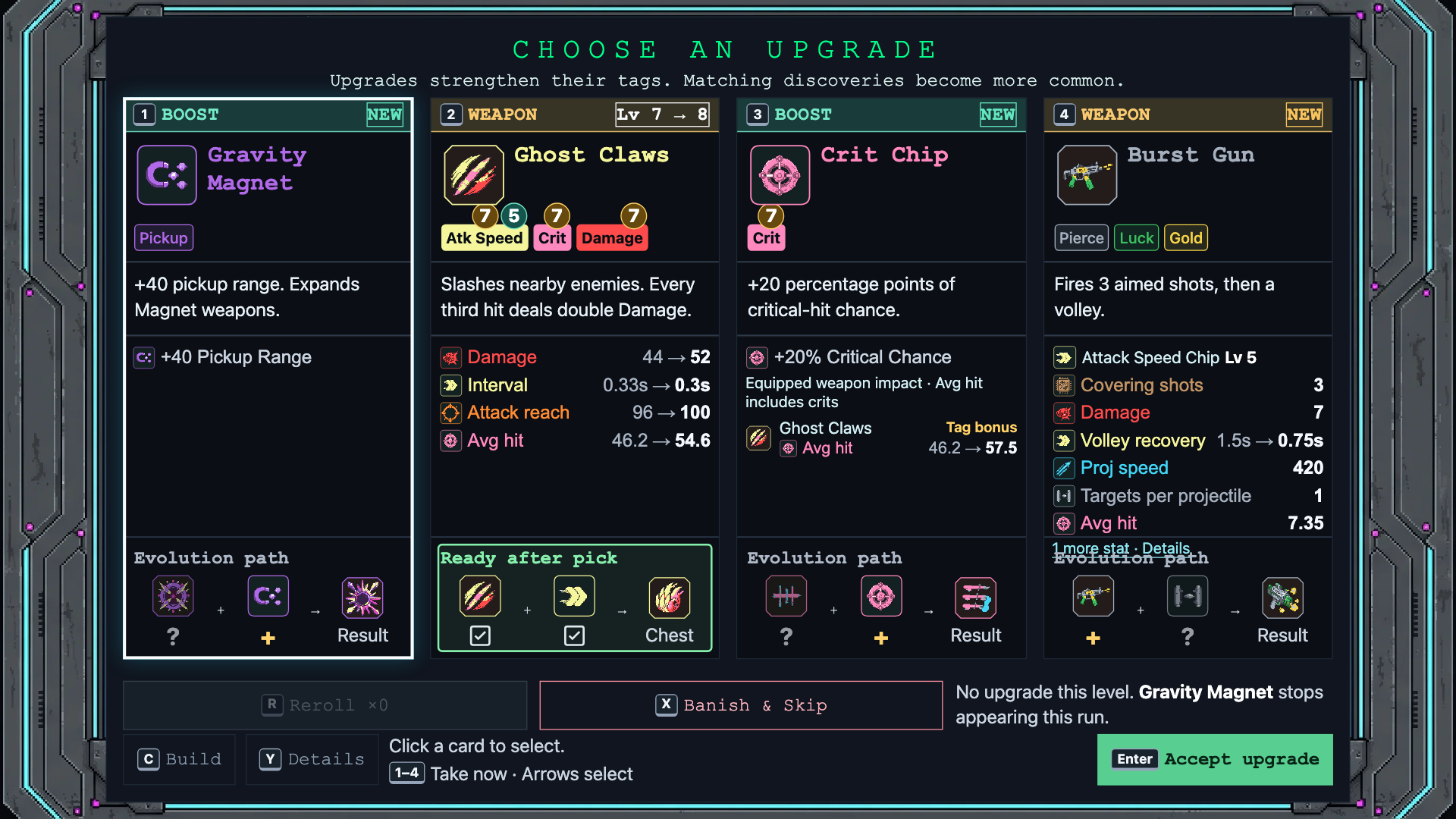 CyberSprawl: Survivors