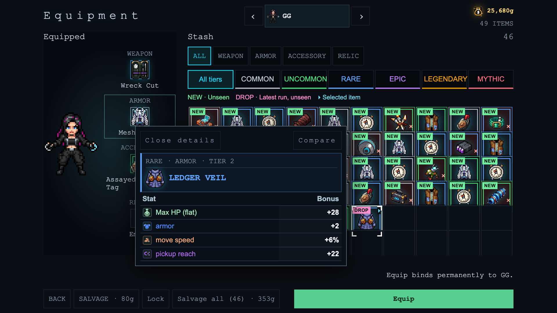 CyberSprawl: Survivors