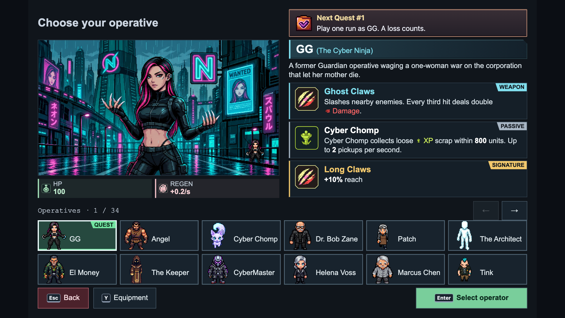 CyberSprawl: Survivors