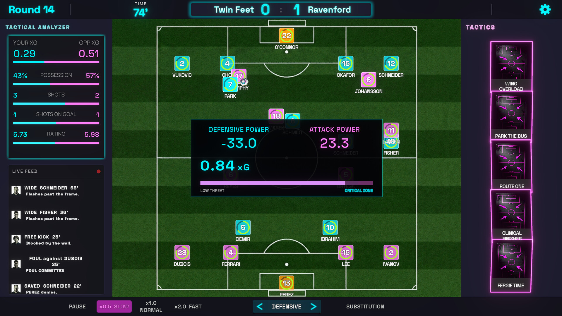 Offside Deal: Football At Any Costs