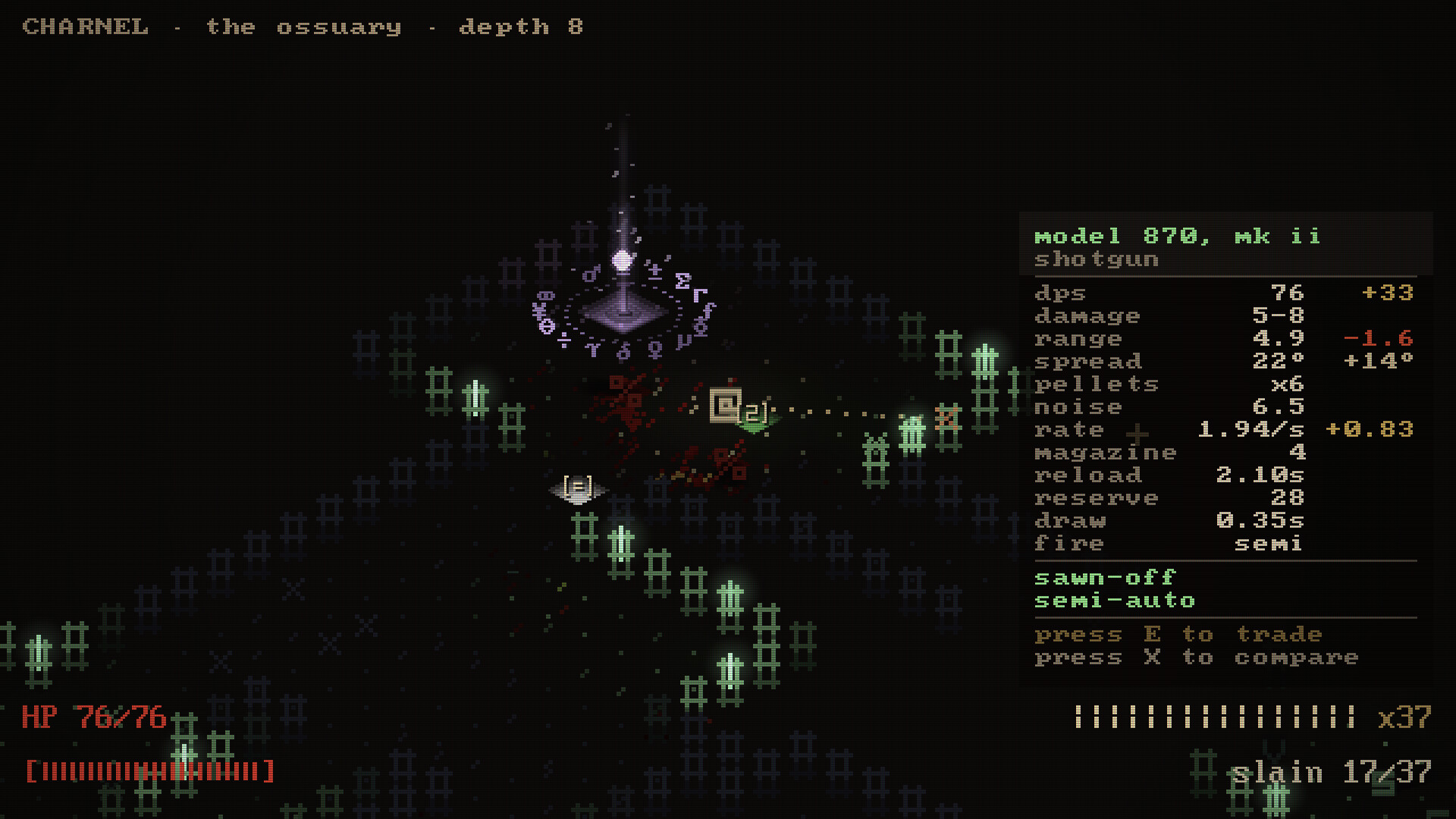 Charnel