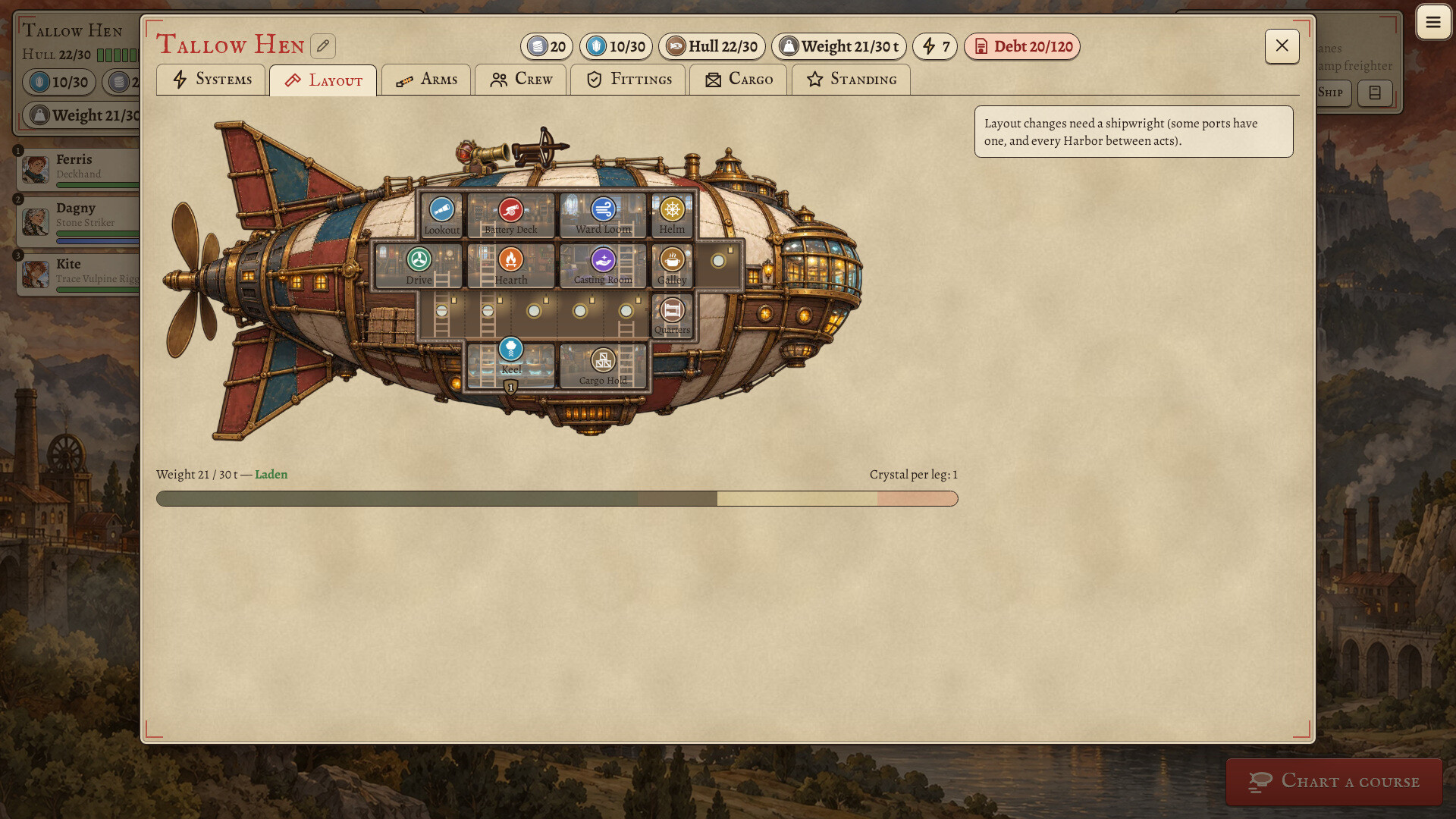 Magehold Fairwinds