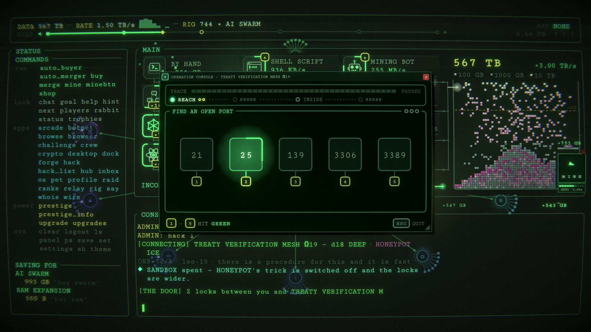 Terminidle