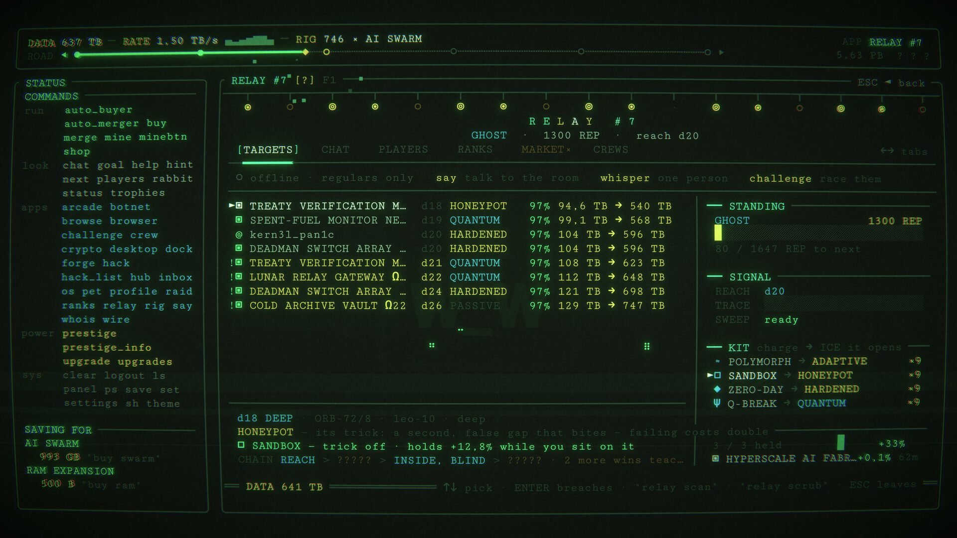 Terminidle