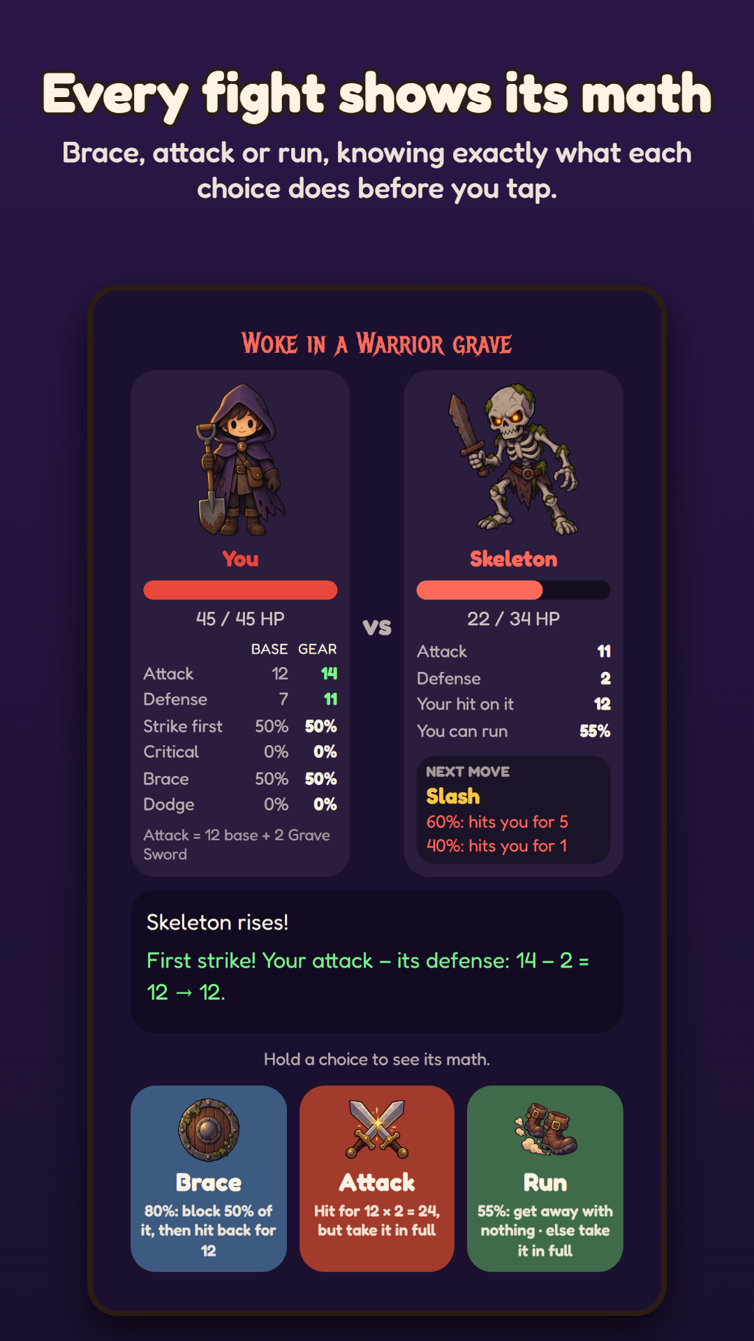 Grave Odds