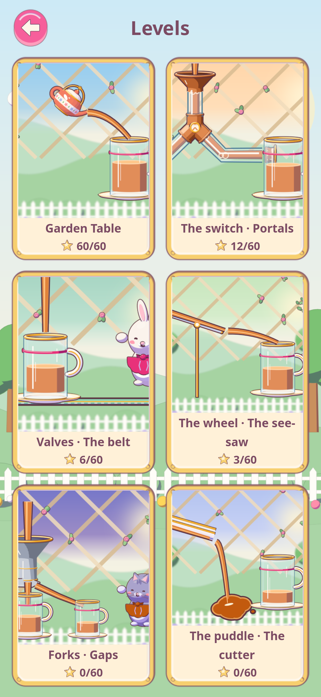Teacade