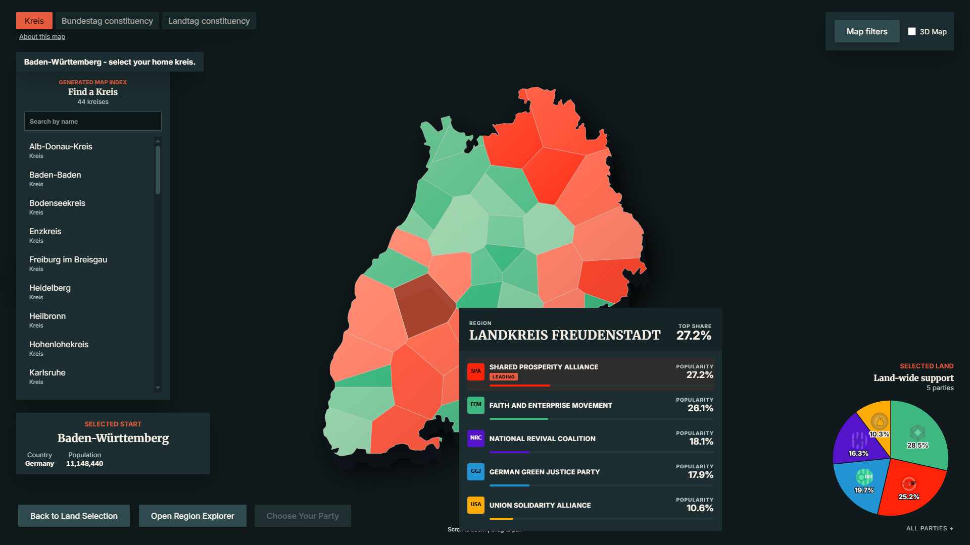 StateOS: The Political Sandbox