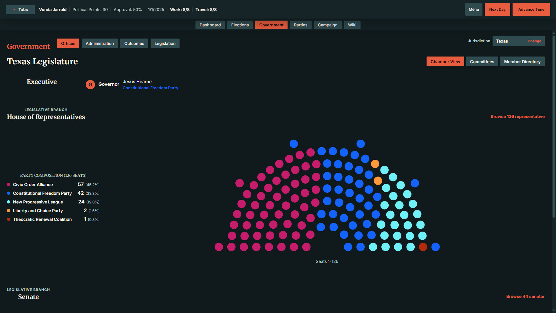StateOS: The Political Sandbox
