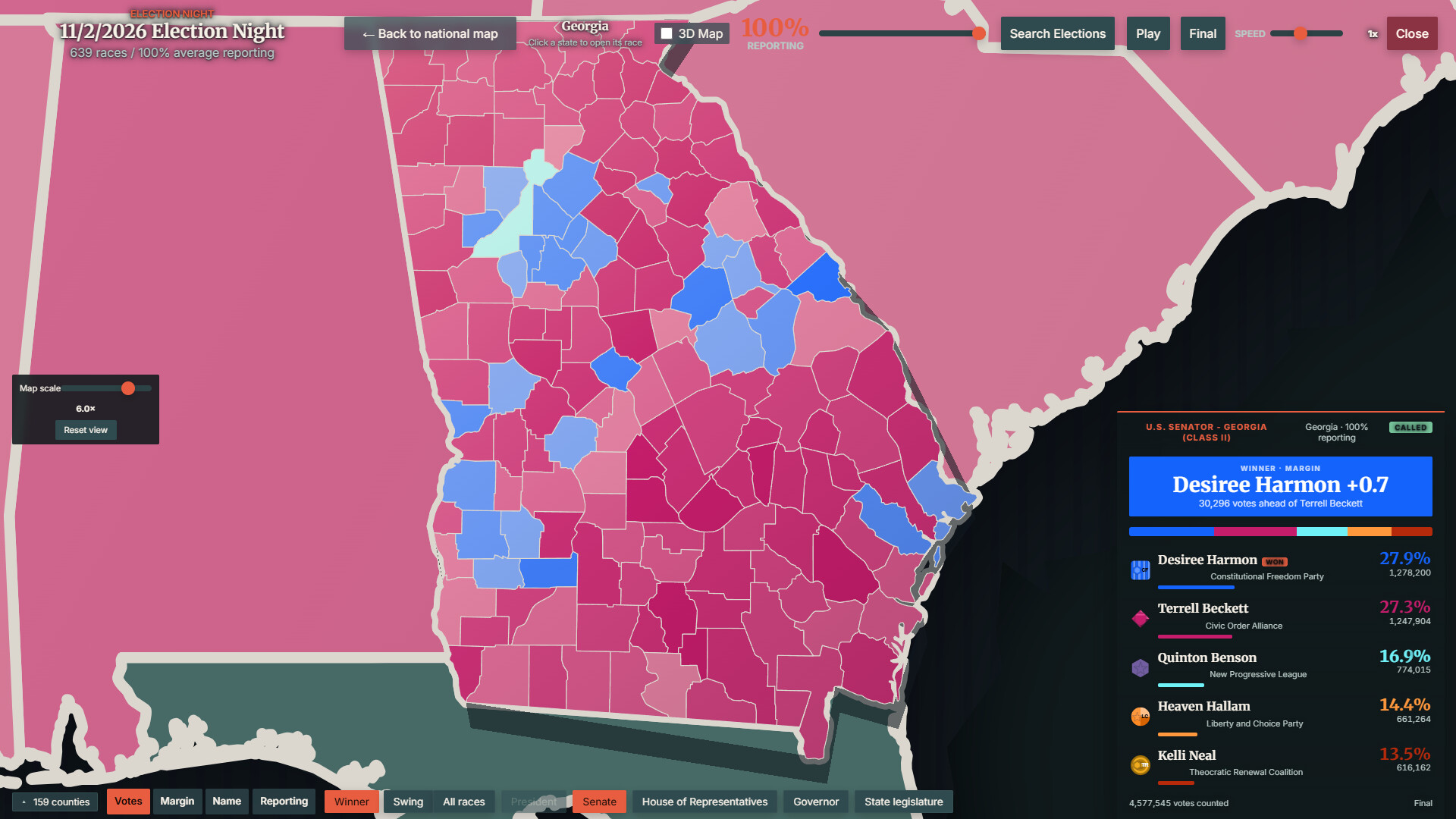 StateOS: The Political Sandbox