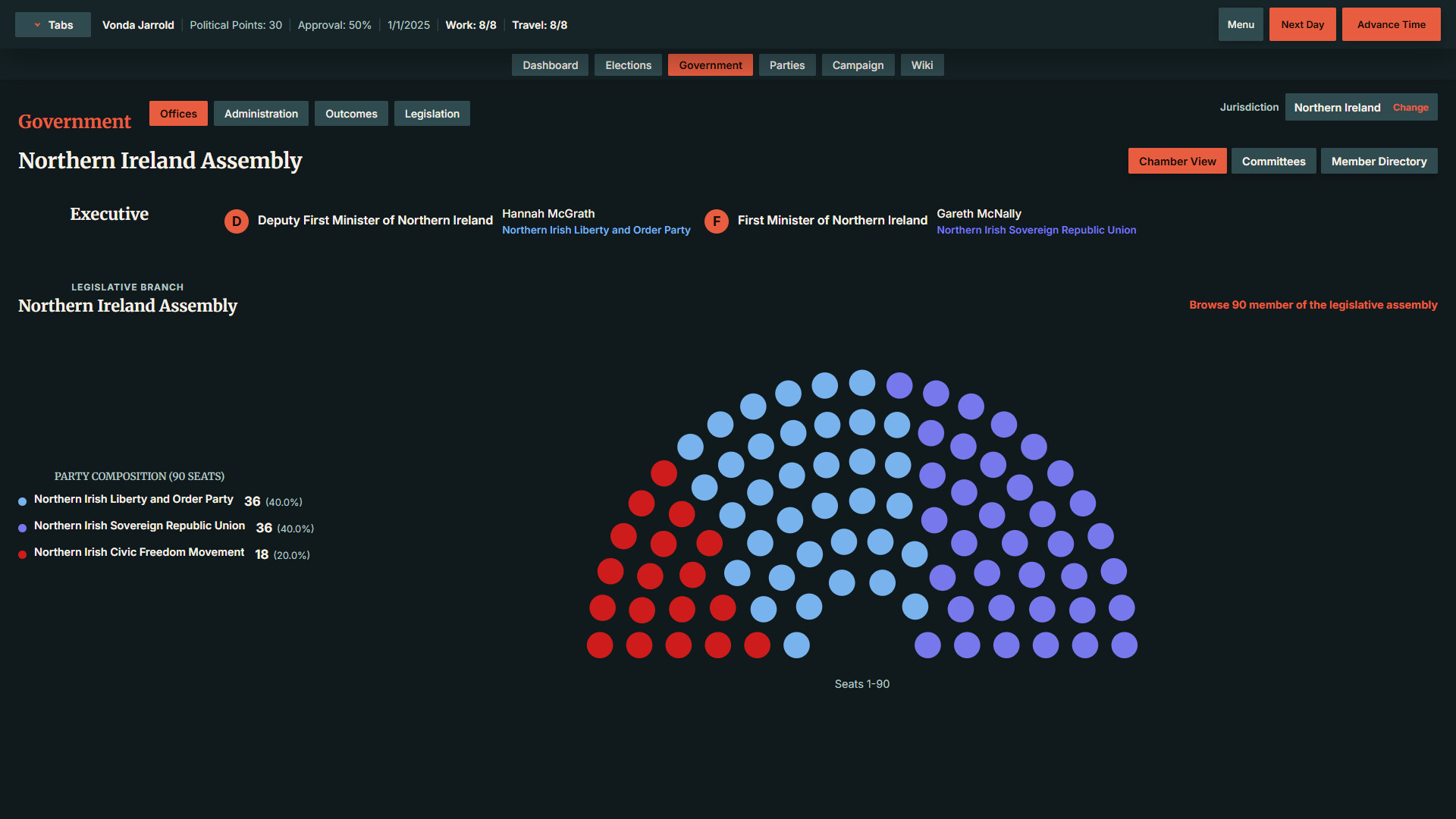 StateOS: The Political Sandbox