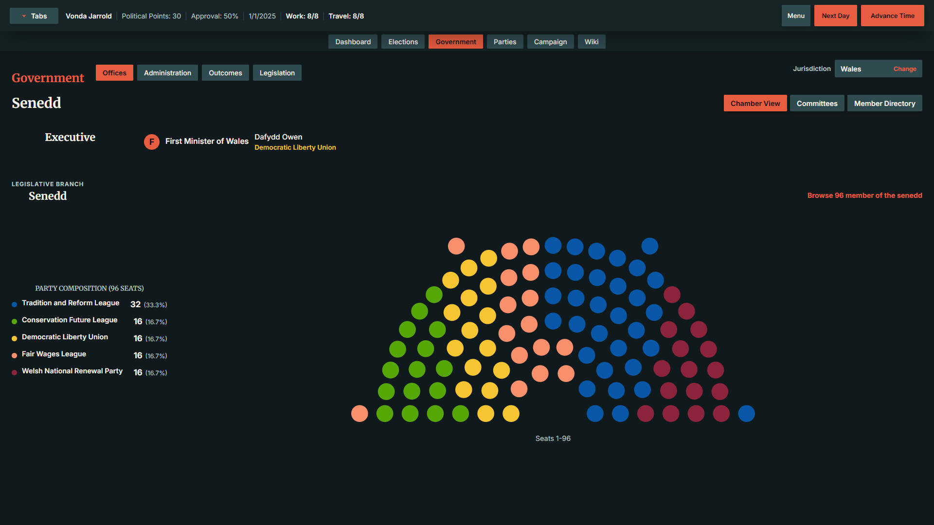 StateOS: The Political Sandbox