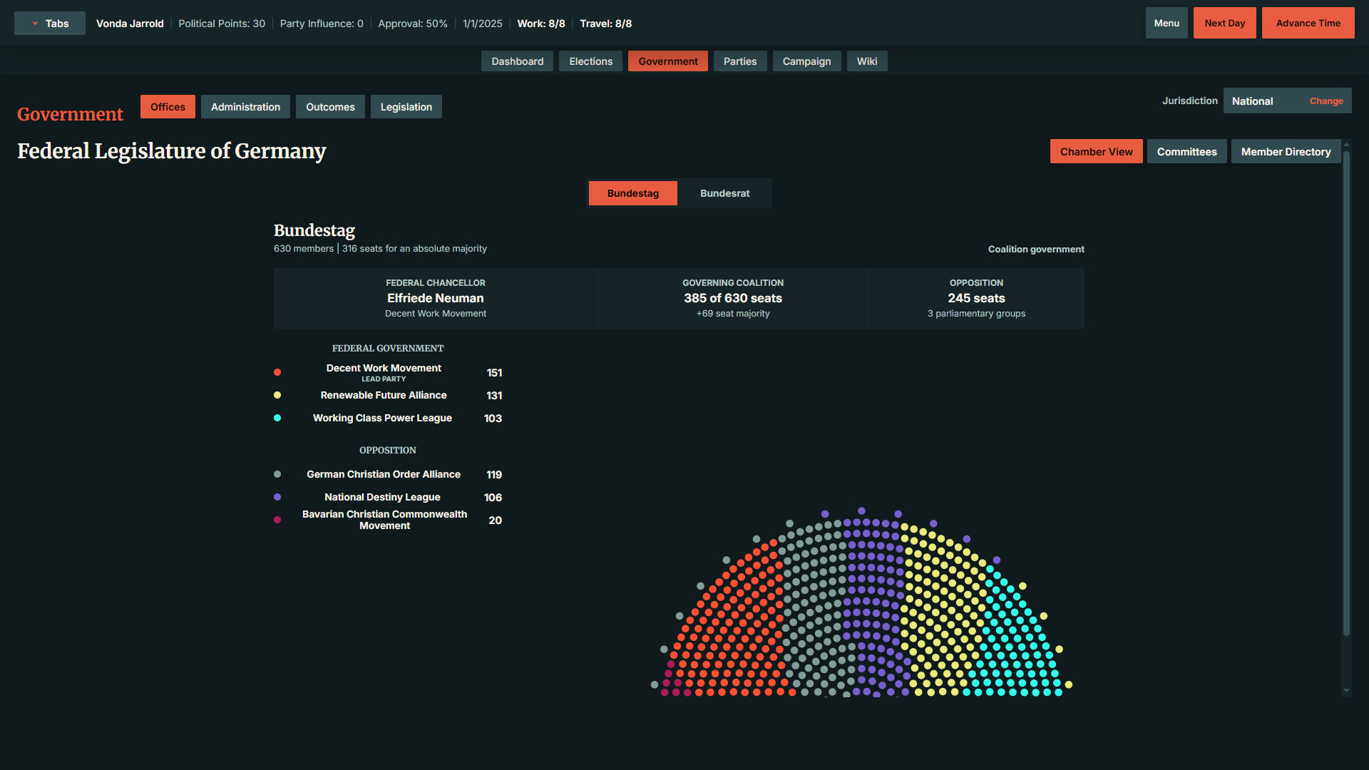 StateOS: The Political Sandbox