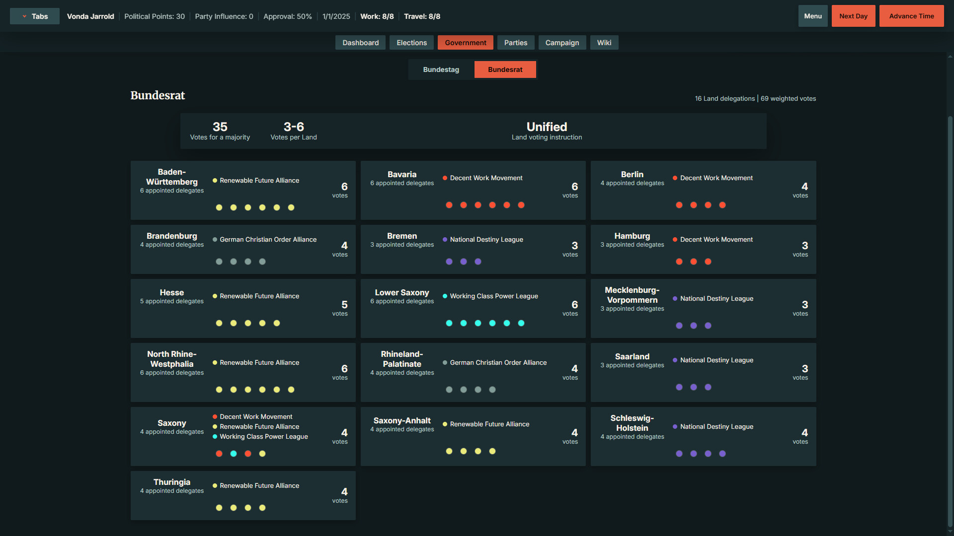 StateOS: The Political Sandbox