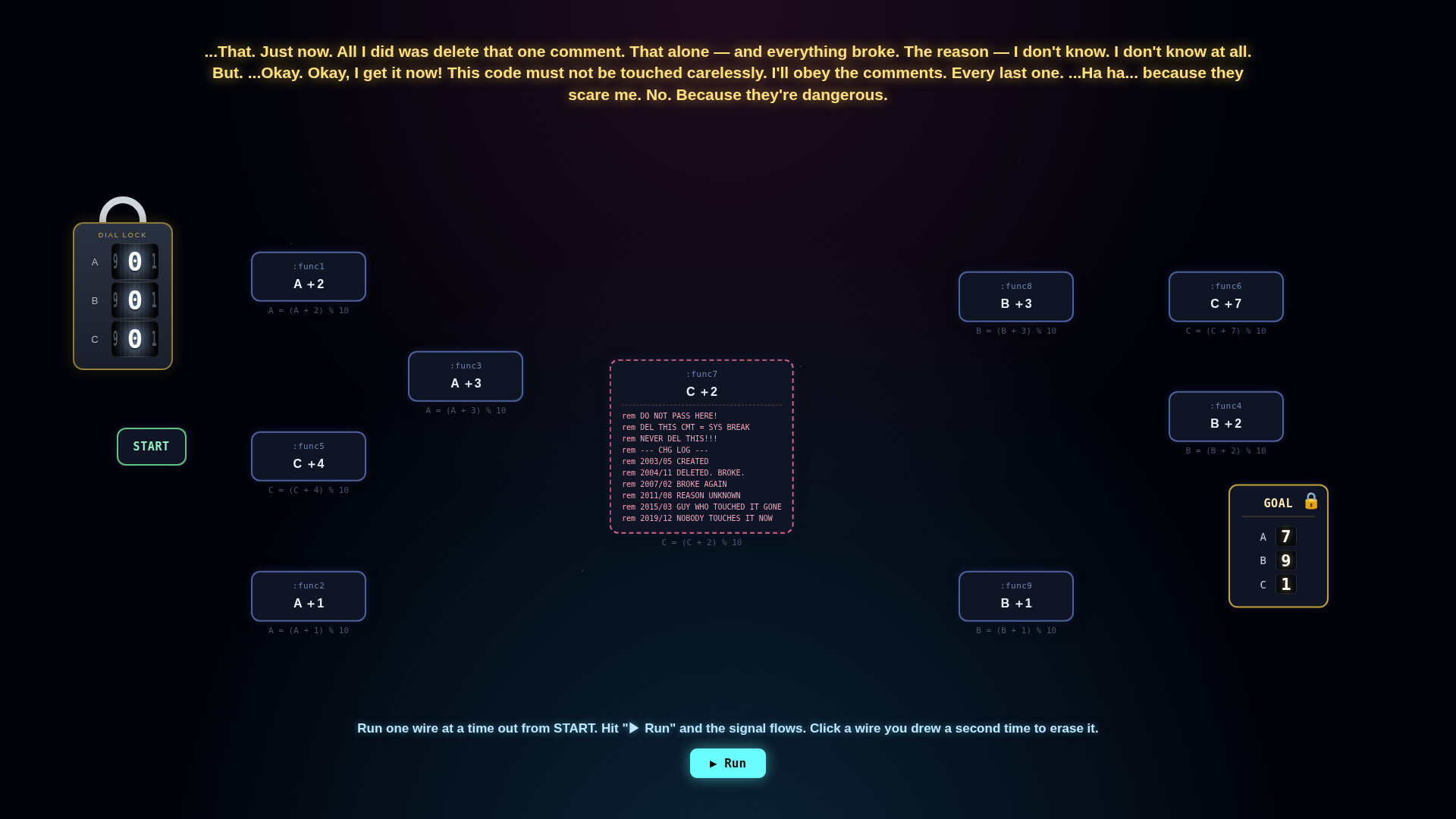 Escape From Prompt: Rogue Ai