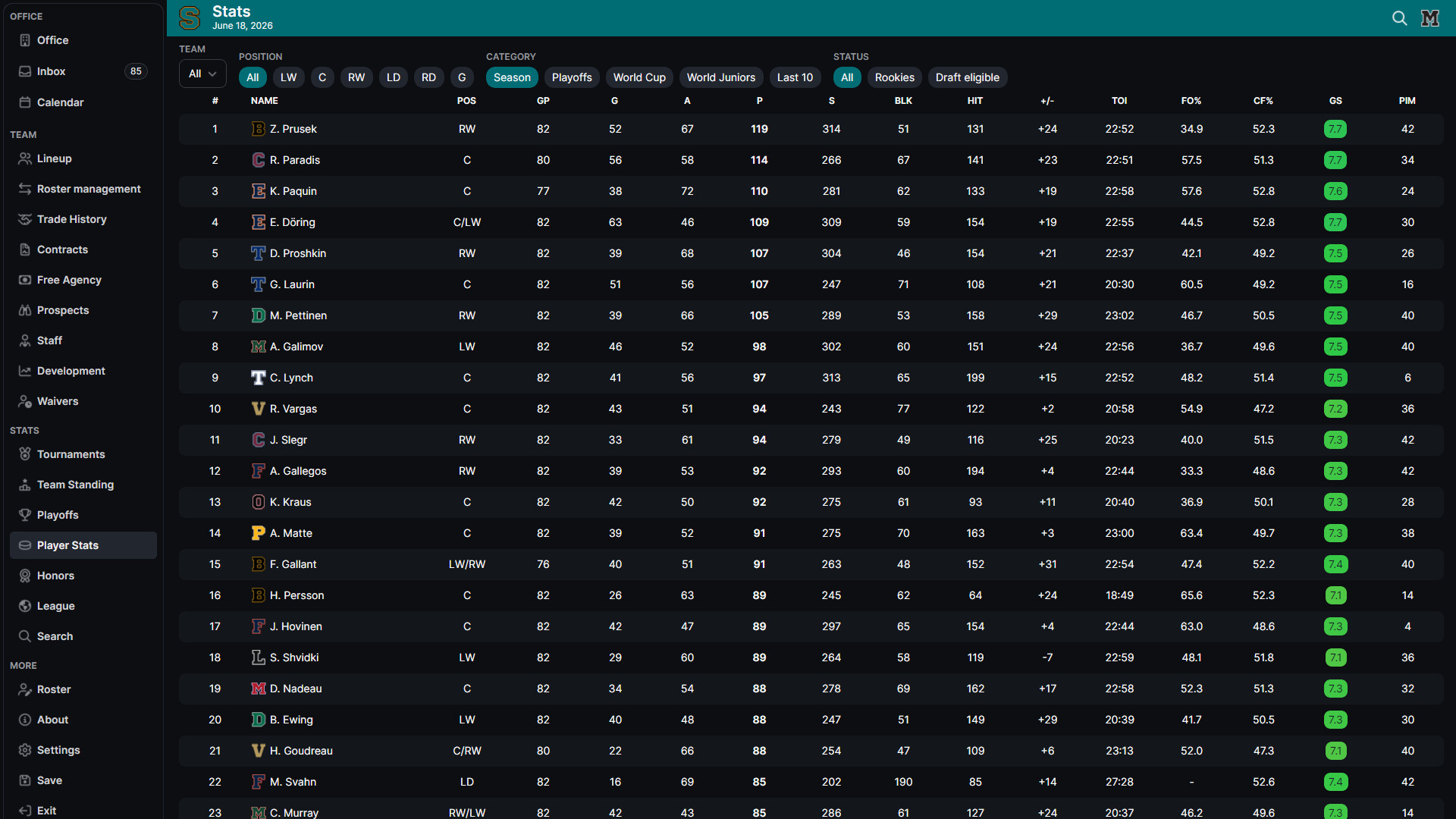 Hockey Legacy Manager 27