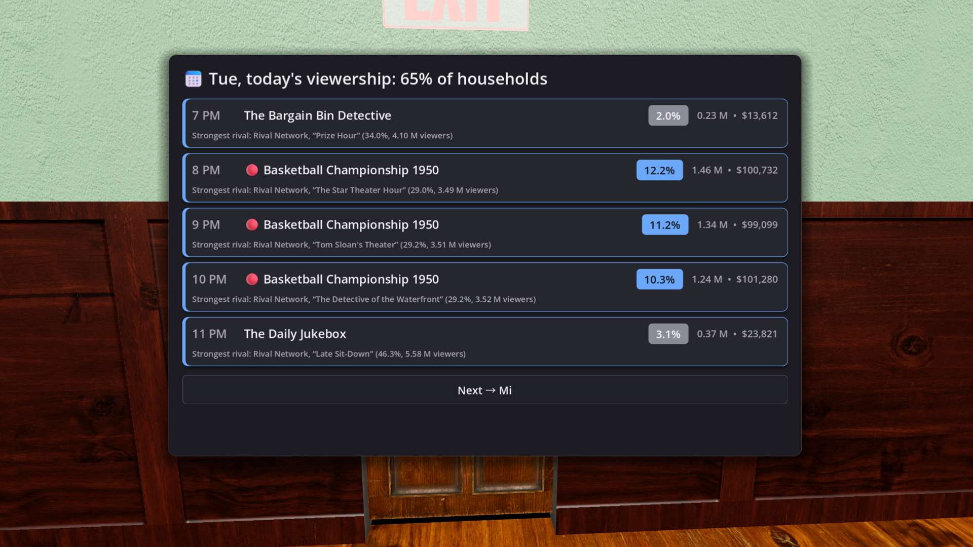Television Dynasty Manager