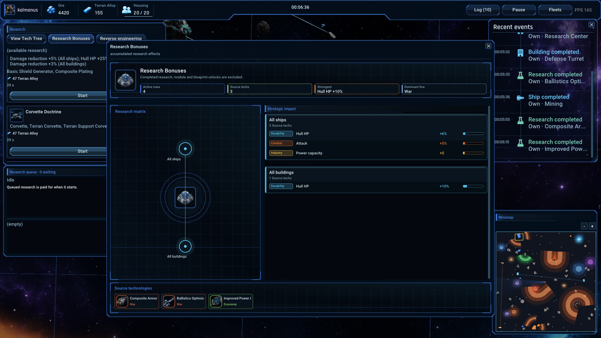 Terran Dawn