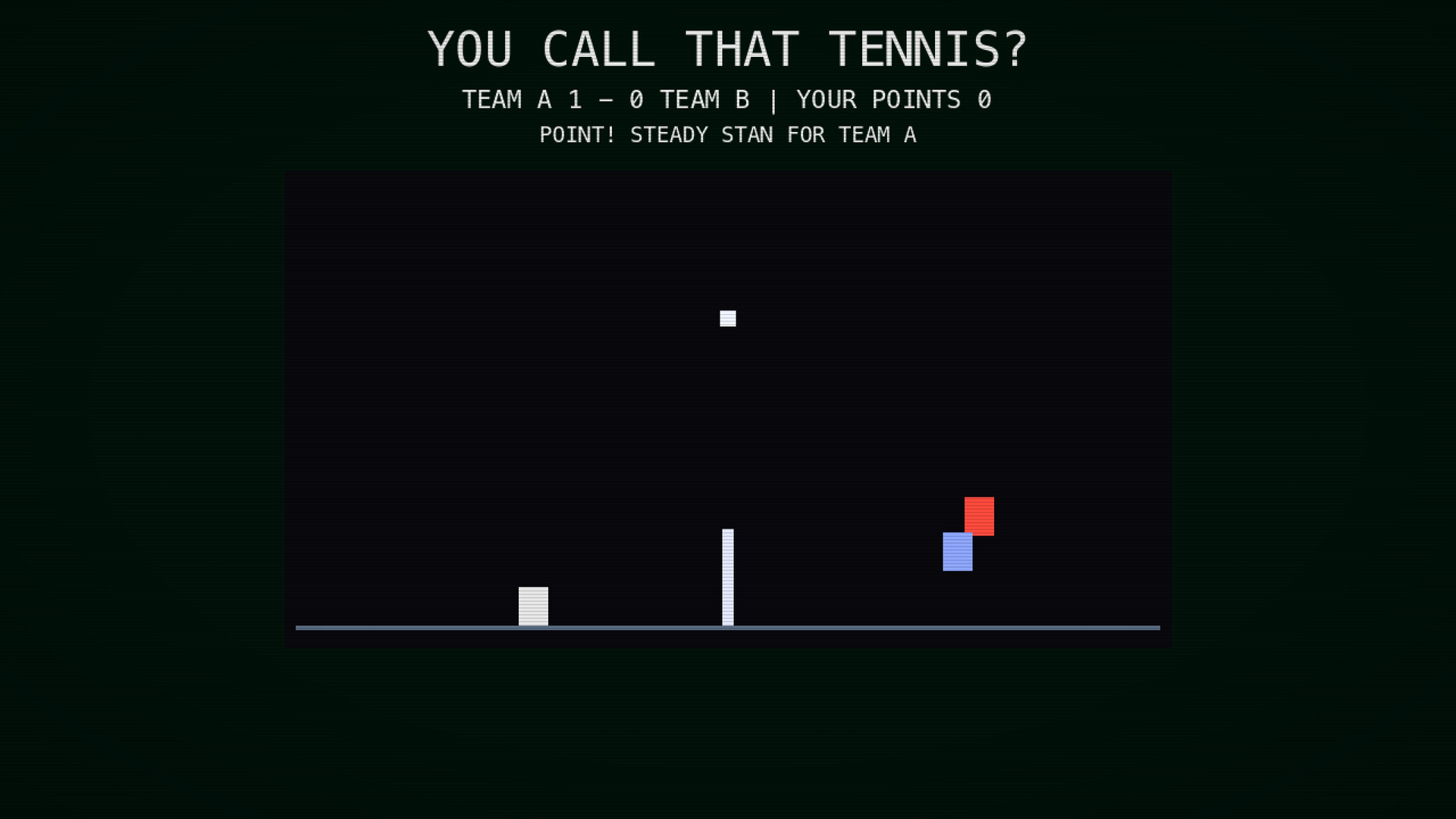 Games Anonymous 1983