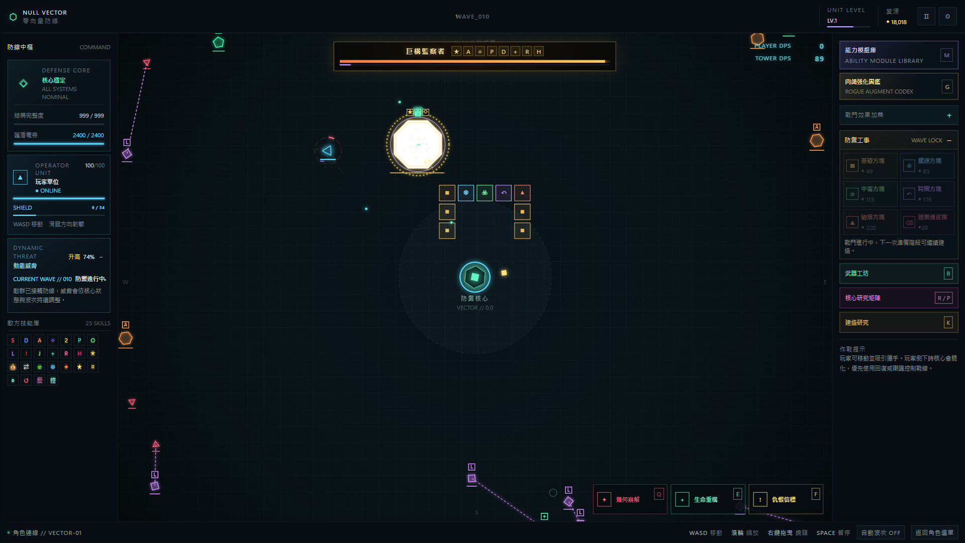 Null Vector