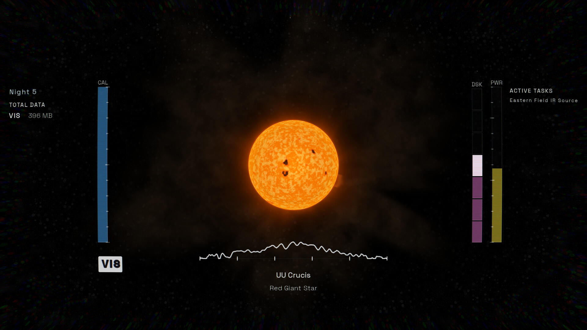 Eigenstate