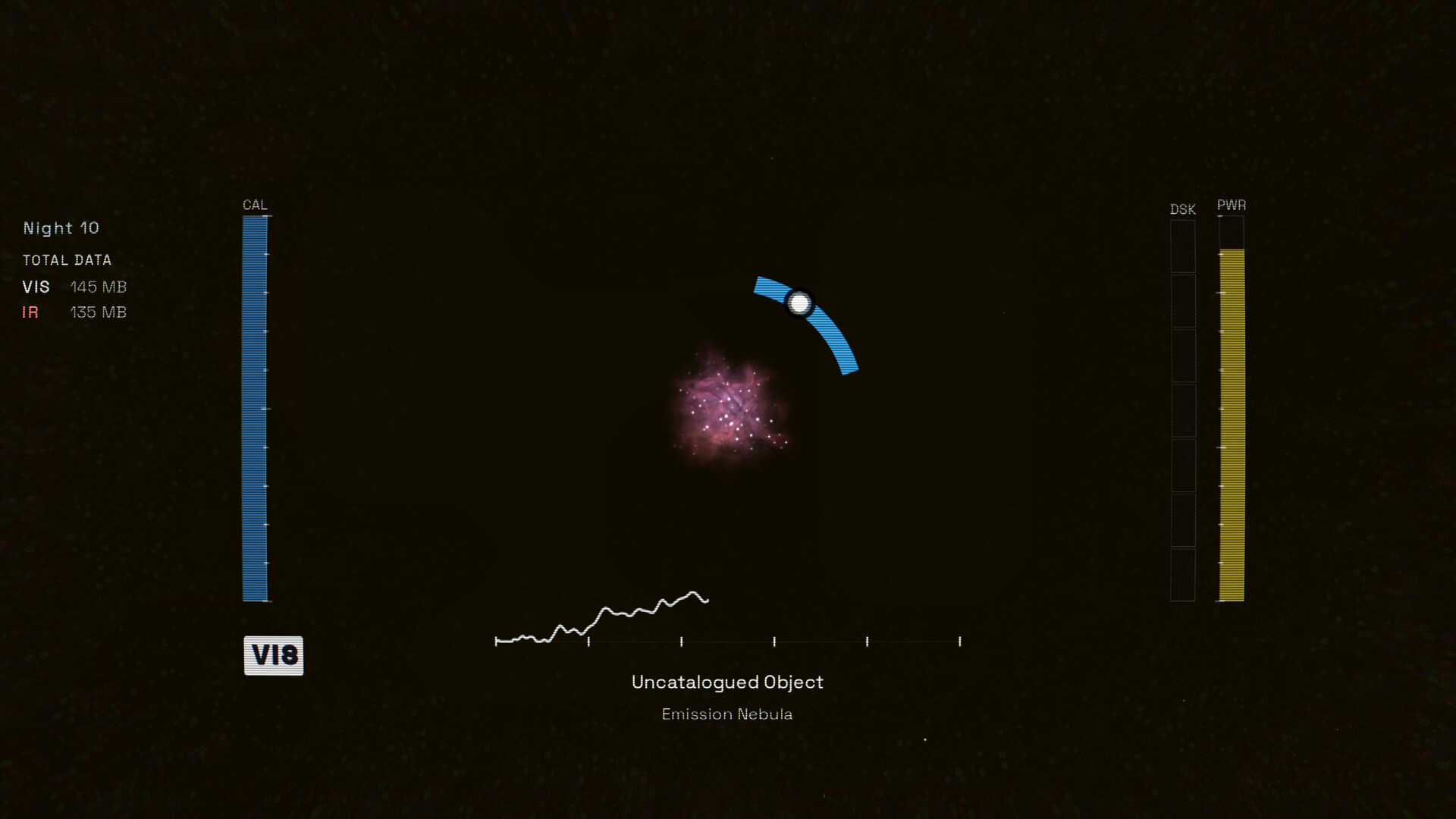 Eigenstate