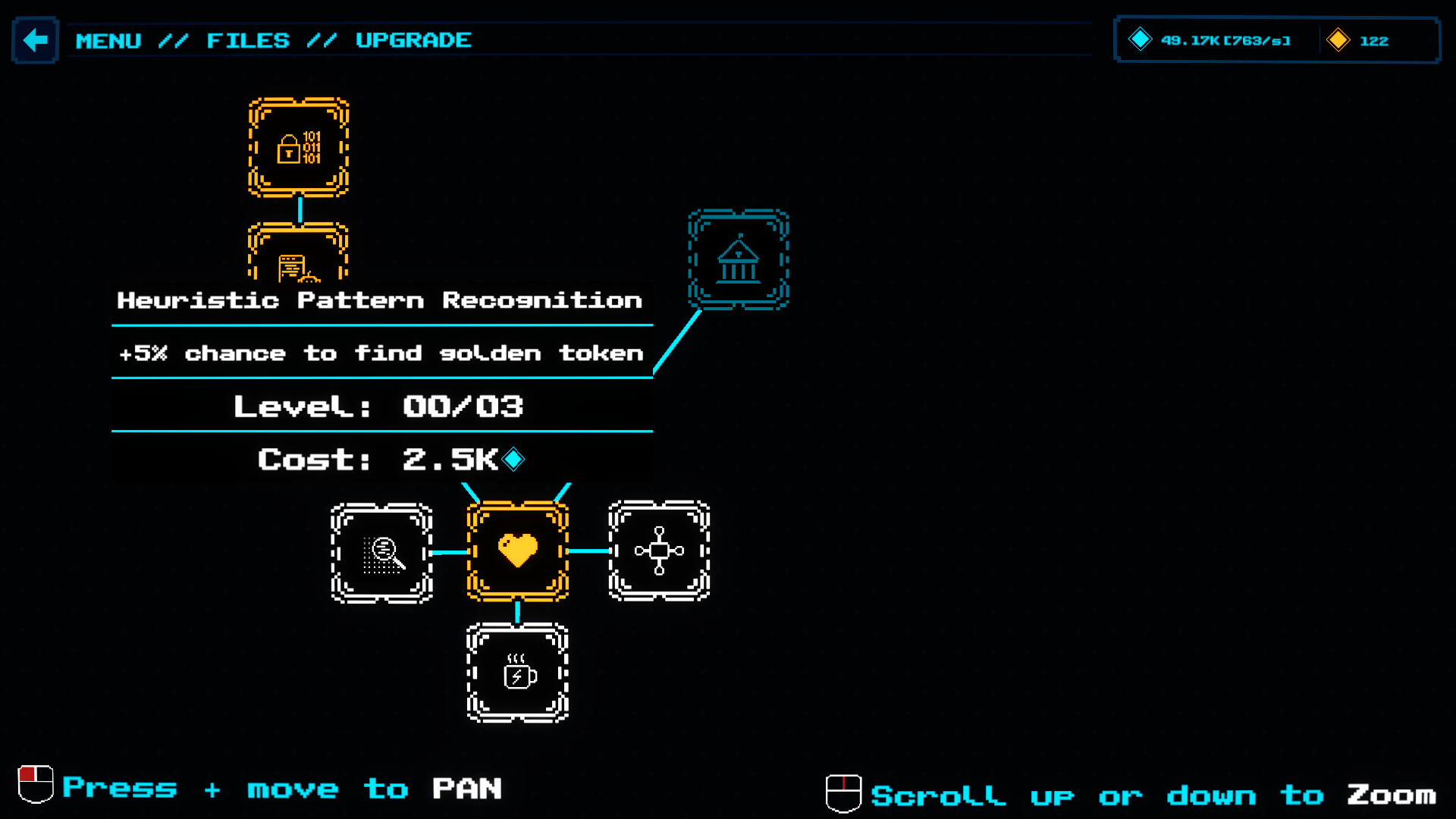 Decrypting Life