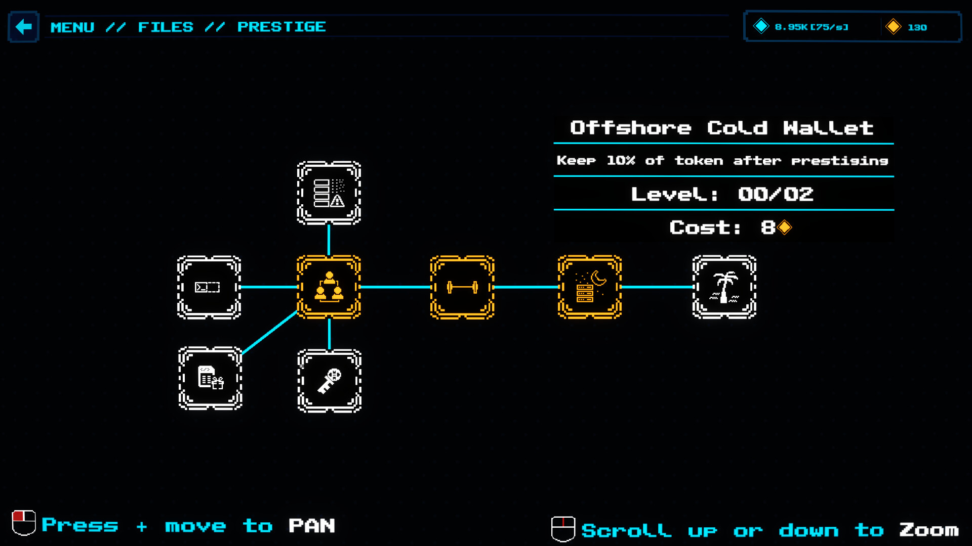 Decrypting Life