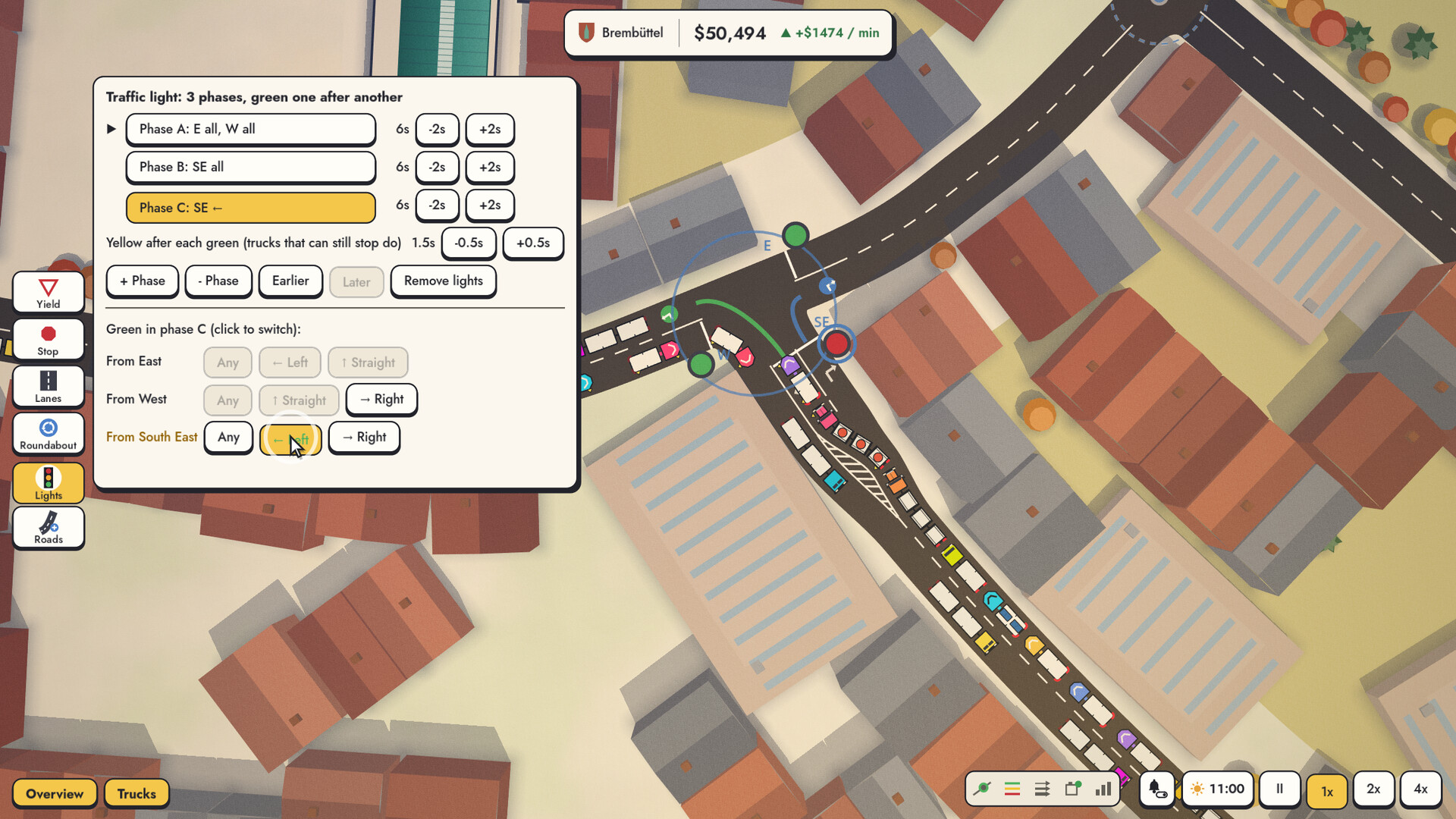 Incremental Traffic