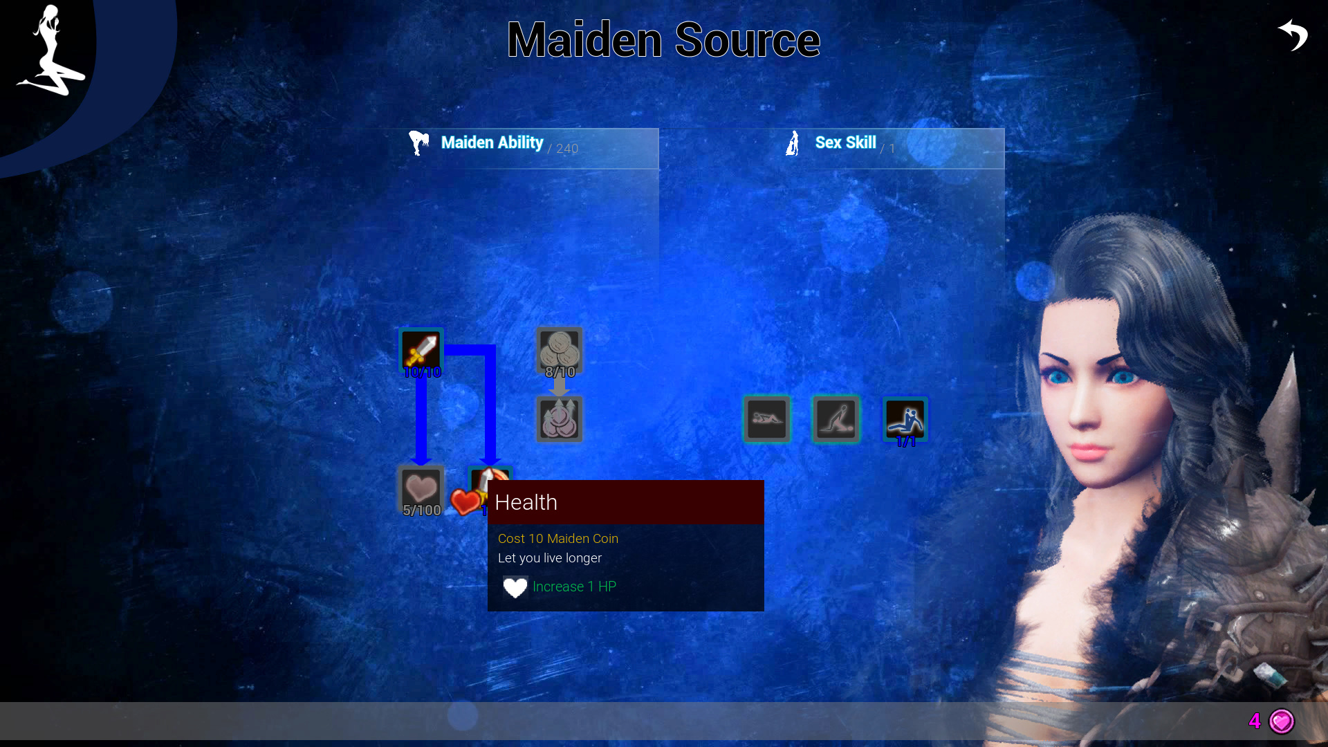 Ice and Fire of Maiden