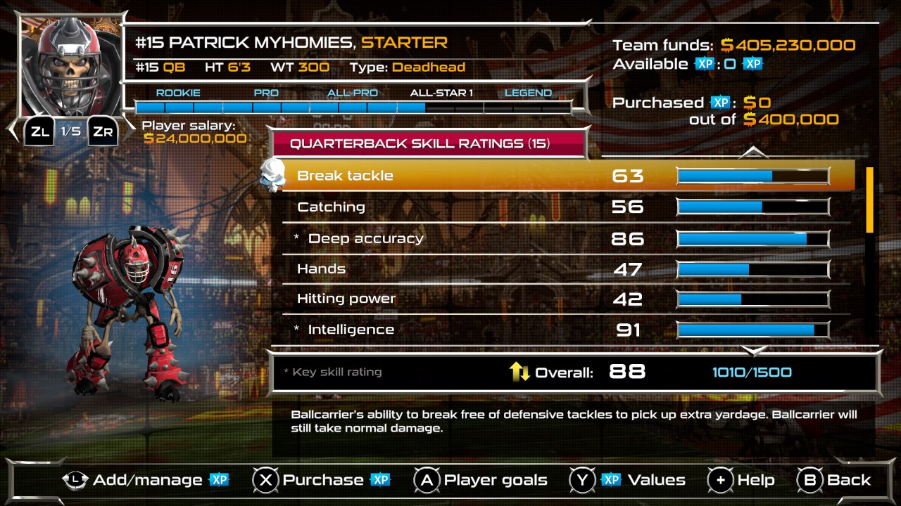 Mutant Football League: Dynasty Edition