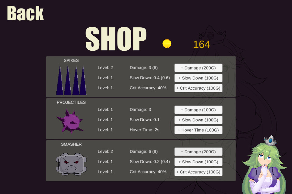 Don’t Save the Princess