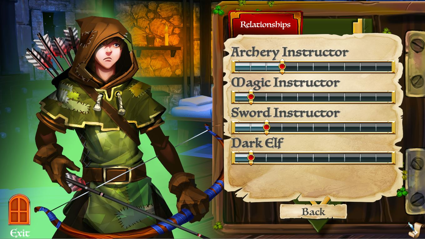 Faulty Apprentice
