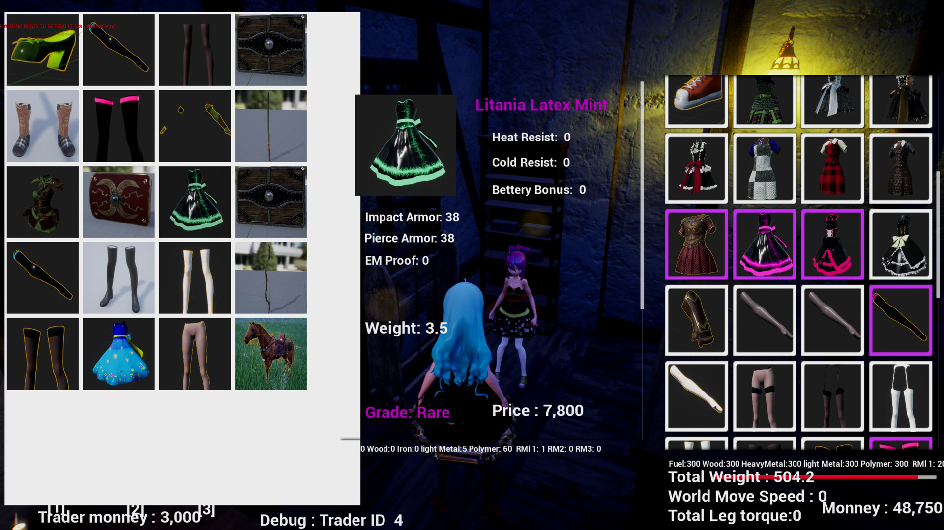 Girls’ civilization