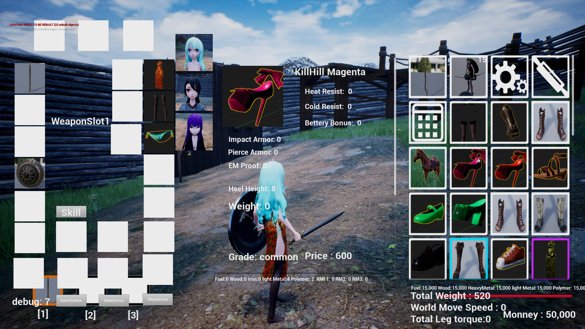 Girls’ civilization