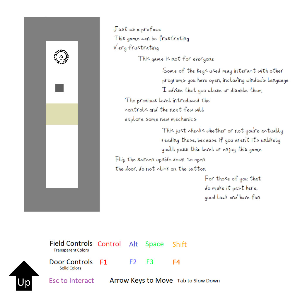 Hostile User Interface