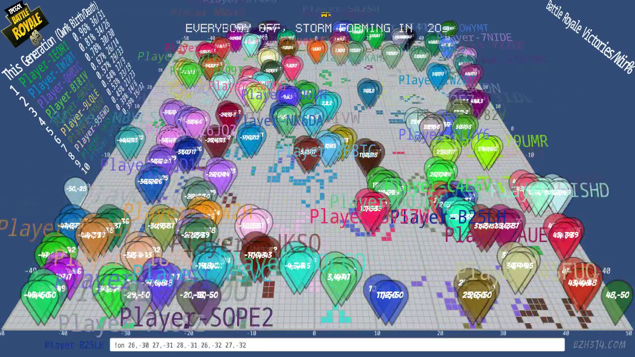 Twitch Plays Conway’s Game of Life
