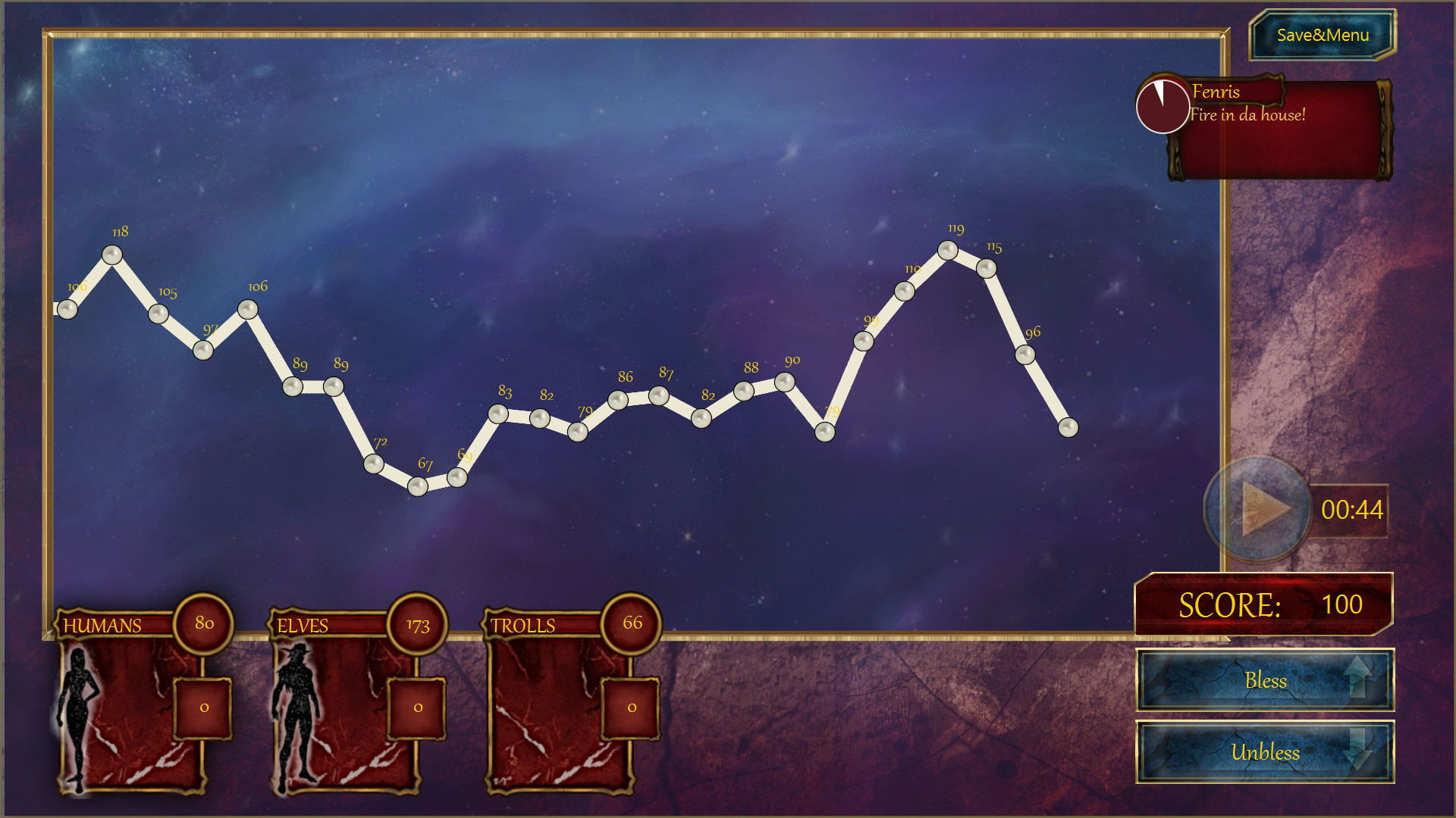 Divine Business: Fantasy Trading Simulator