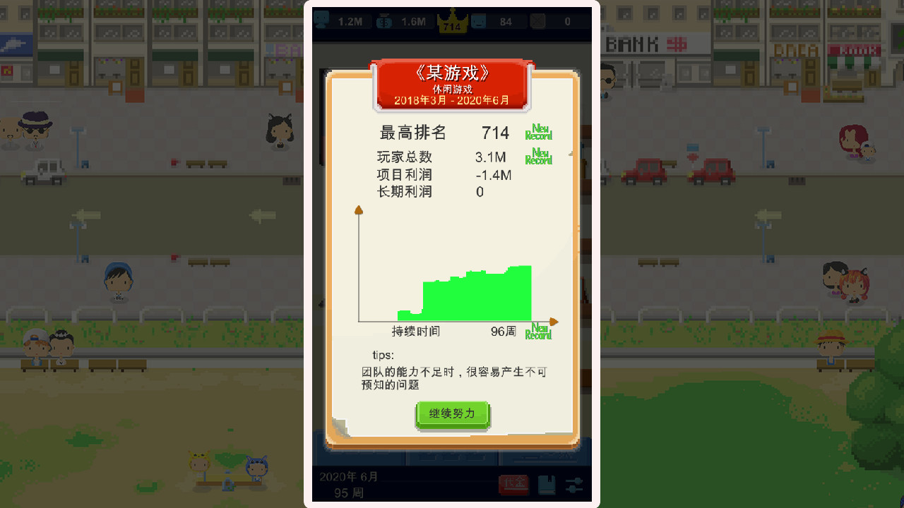 Game Studio Simulator