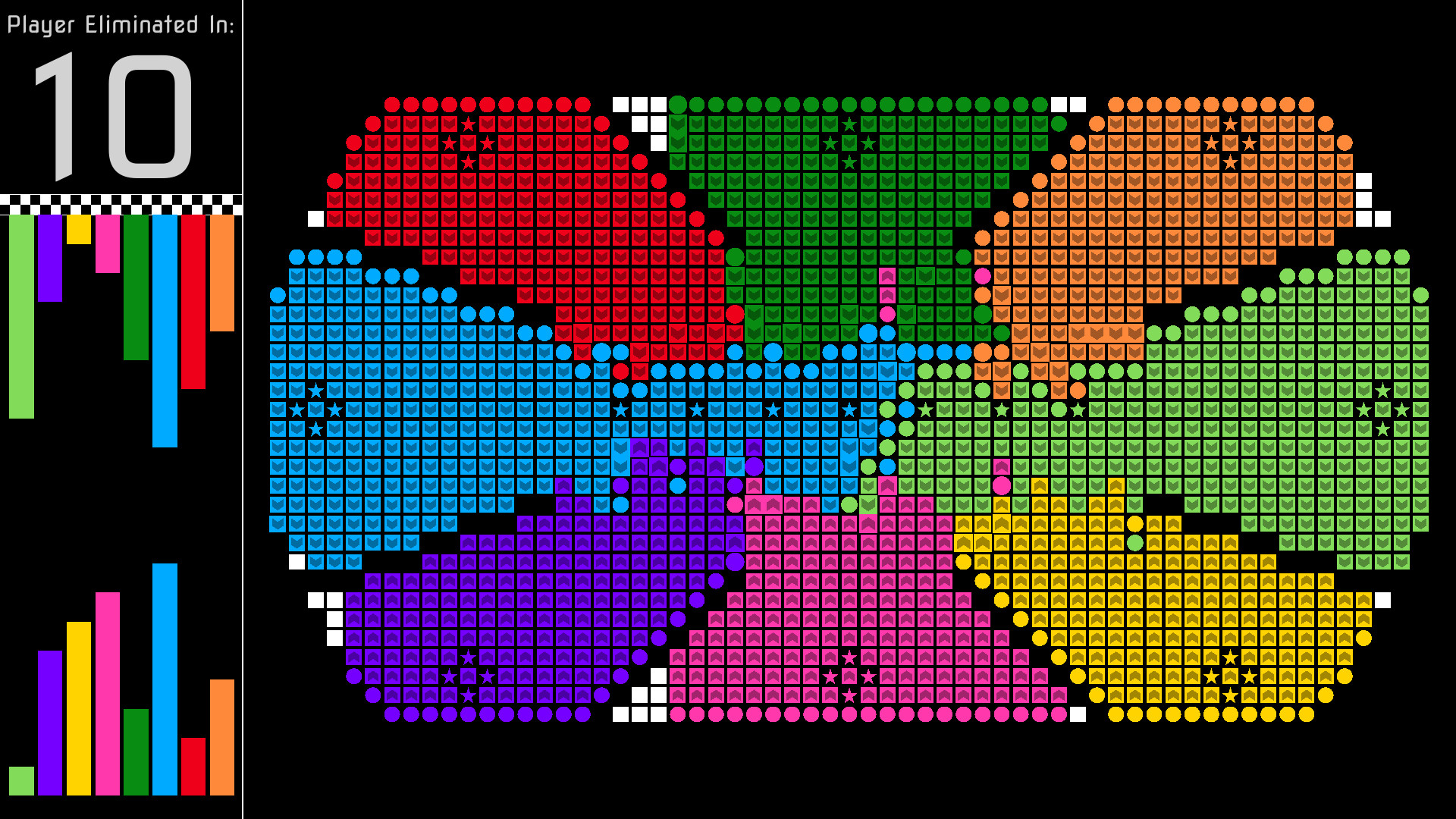 Land War