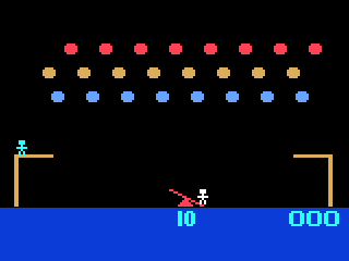 P.T. Barnum’s Acrobats