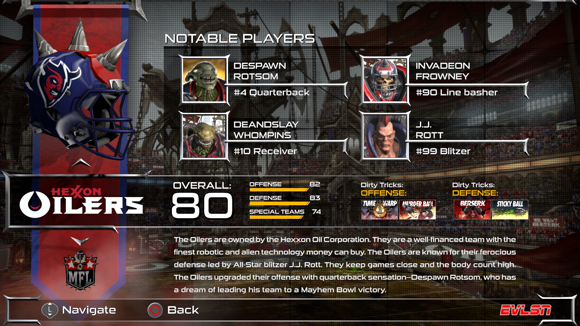 Mutant Football League: Purple Oil Pack