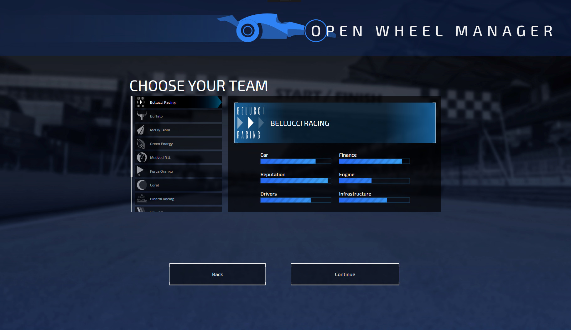 Open Wheel Manager