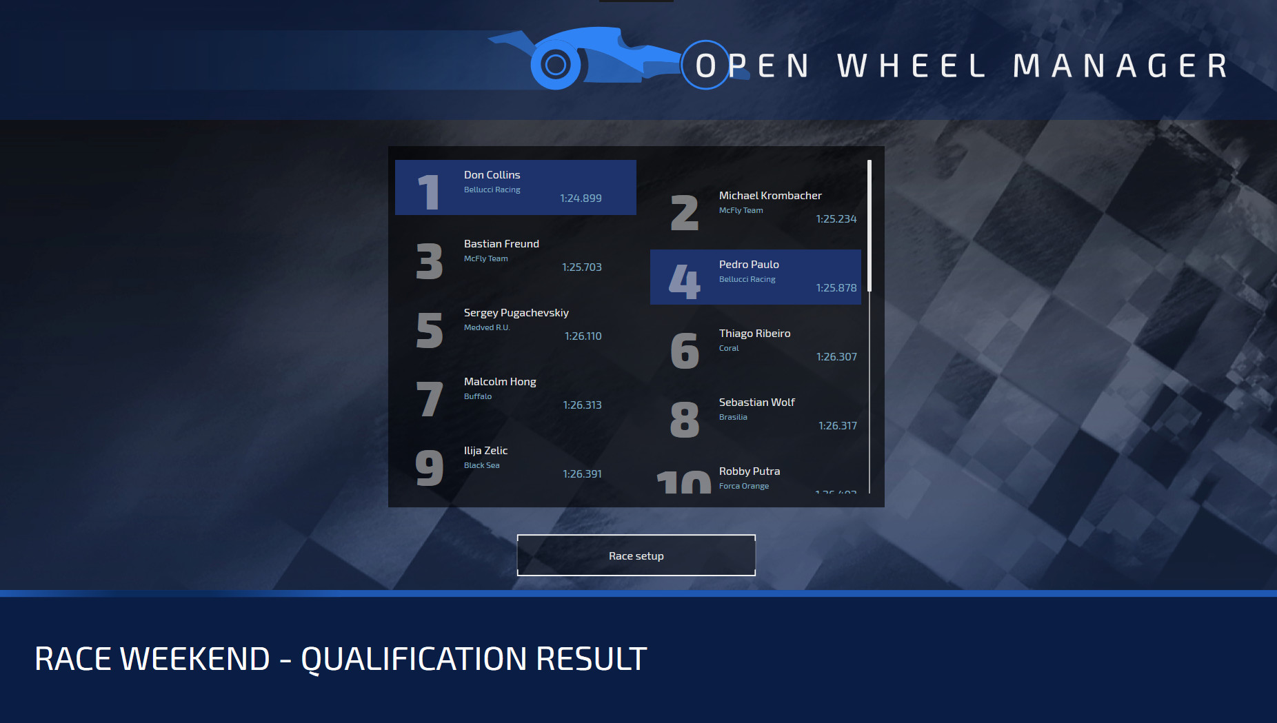 Open Wheel Manager