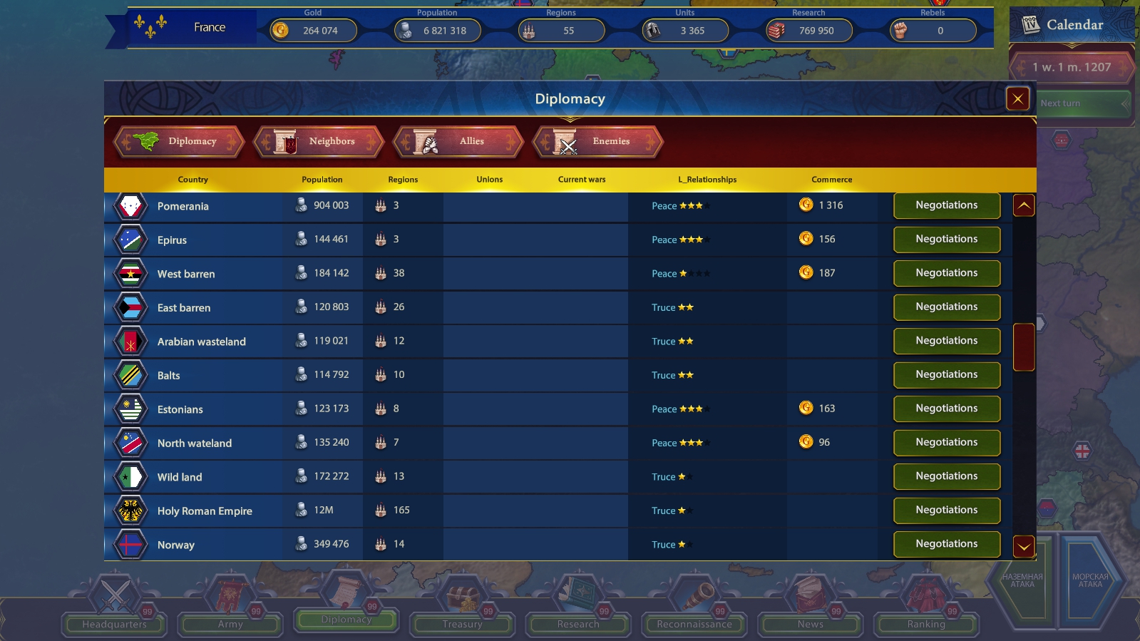 Generals &amp; Rulers