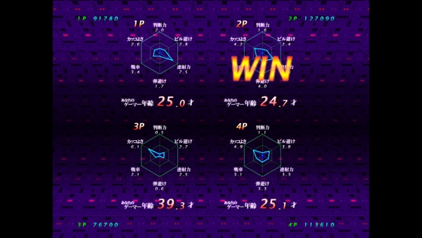 Arcade Love: Plus Pengo!