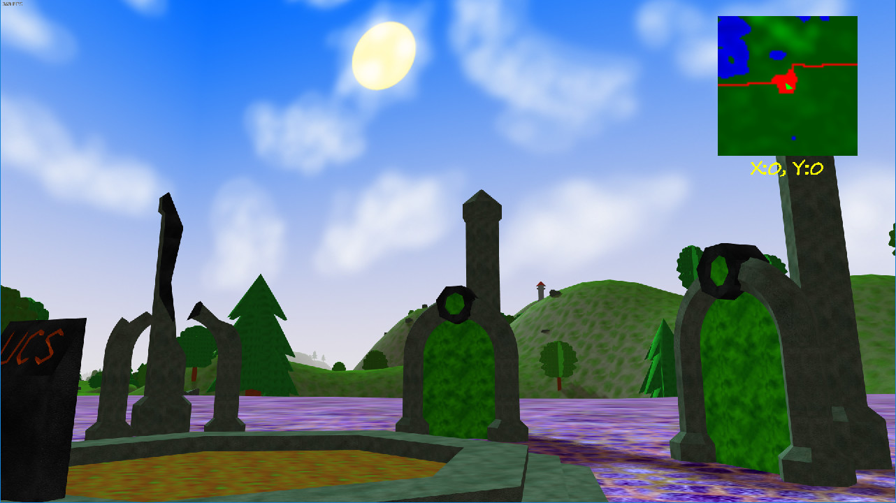 Walk on the Ground Simulator