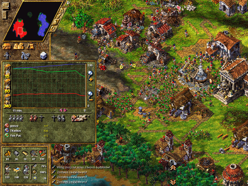 The Settlers IV: The Trojans and the Elixir of Power
