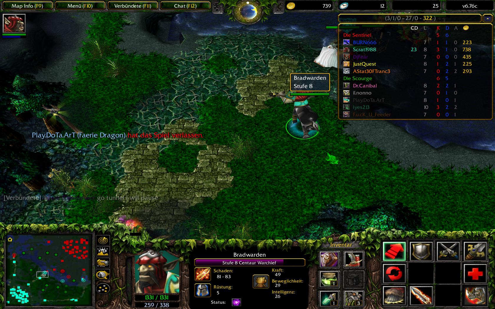 Defense of the Ancients