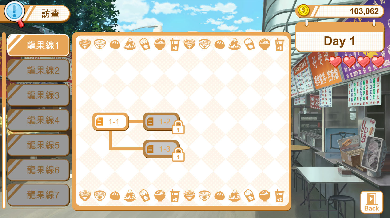 Food Girls: Civil War